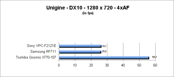 ASUS_G60J_Uni1280_DX10